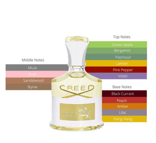 CREED AVENTUS FOR HER